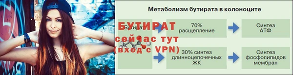 PSILOCYBIN Бронницы